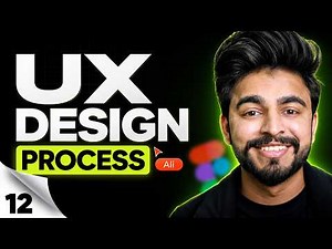 UX Design Process Explained | A Step By Step Overview