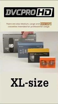 MiniDV - what in the name? #minidv #dv #digitalvideo #dvcam #dvcpro