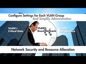 NETGEAR ProSafe Plus Switch Product Tour