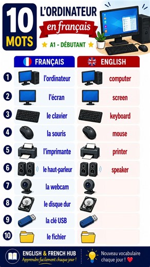 10 Mots Français sur l'Ordinateur 💻 | Vocabulaire A1 Débutant