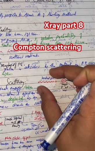 compton scattering physocs #compton #scattering
