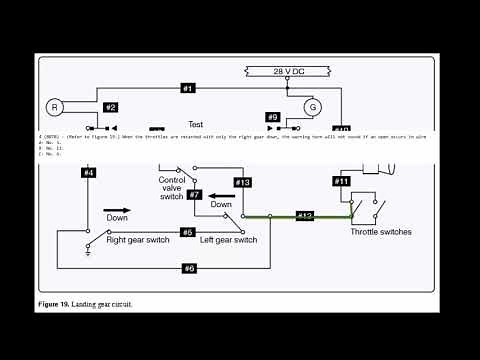 A&P General Test Figure 19 landing gear