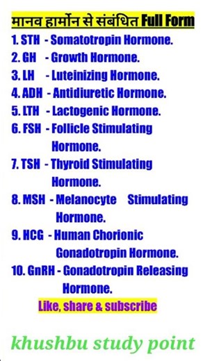 मानव हार्मोन से संबंधित Full Form | STH | GH | LH | ACTH | FSH | TSH | ADH | KTH | MSH | HCG | HPL