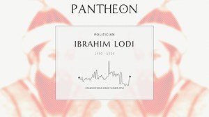 Ibrahim Lodi Biography | Pantheon