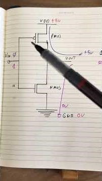 Porque los gates conservan el voltage y no se lo gastan?