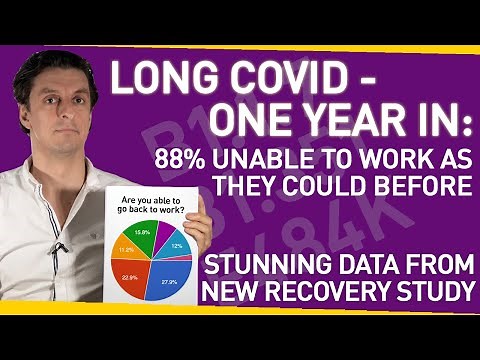 Long Covid: One Year In | How Many Have Recovered? Comprehensive New Study Analysed