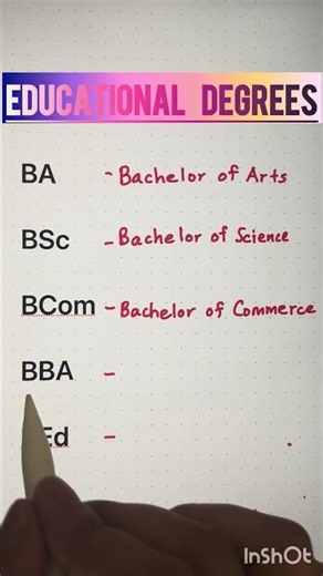 Most Common College Degrees Full Forms 🎓 #english