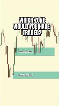 Supply & Demand Trading Tips🤑