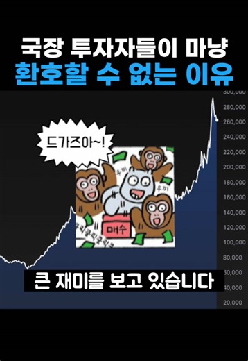지금 주식 시장의 고점 신호 분석