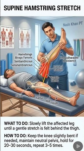 Nordic Hamstring Exercise |Best Exercise for Hamstring Strength & Injury Prevention @physiowithrishi