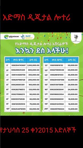 አድማስ ዲጂታል ሎተሪ አሸናፊ እጣወች ታህሳስ 25ቀን 2015 ዓ.ም Admas Digital lottery Winners