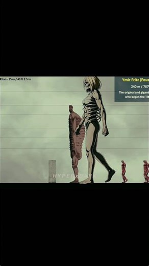 #attack on titans compression☠️ #edit #anime