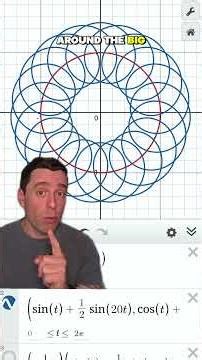 I'm the right "calculus person" for this job! Let's model, parametrize and differentiate this curve