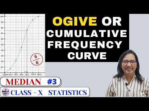 Ogive । Cumulative Frequency Curve । Find Median & Quartiles from Graph । ICSE CBSE Class 10 Maths