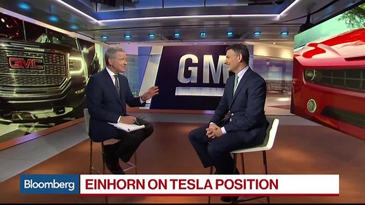 65K views · 82 reactions | David Einhorn, president at Greenlight Capital, says Tesla's stock is mispriced by a "huge, huge" amount. | Bloomberg Television | Facebook
