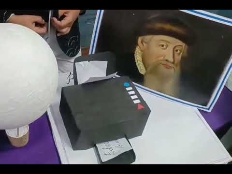 Watch Till End!🤩🥳 All Wonders of Science Models in One Video