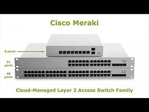 MS225-24P-HW Cisco Meraki MS225-24P 24-Ports GigE Layer2 Stackable Cloud Managed PoE Switch