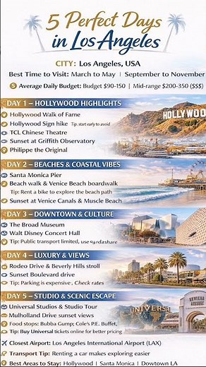 Los Angeles 5 Perfect Days Itinerary !