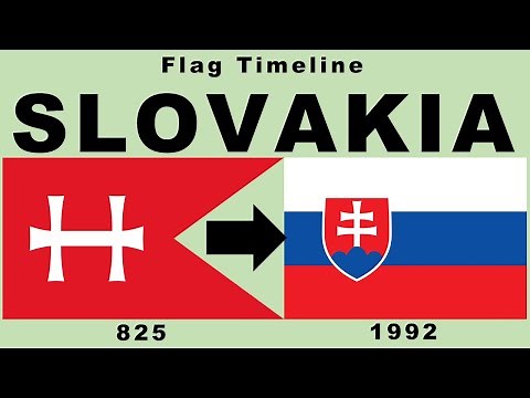 Flag of Slovakia: Historical Evolution (with the National Anthem of Slovakia "Nad Tatrou sa blýska")