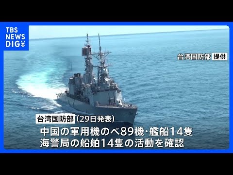 【中国軍が台湾周辺で軍事演習】のべ89機の活動を確認 台湾国防部が発表｜TBS NEWS DIG