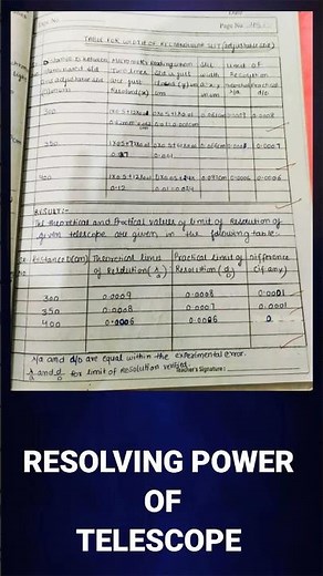 RESOLVING POWER OF TELESCOPE EXPERIMENT | TO DETERMINE RESOLVING POWER OF TELESCOPE | TELESCOPE |