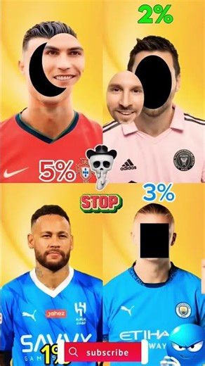 GOAT Stop Challenge🐐– Can You Stop? | Ronaldo | Messi | Neymar | Mbappé #footballskillschallenge