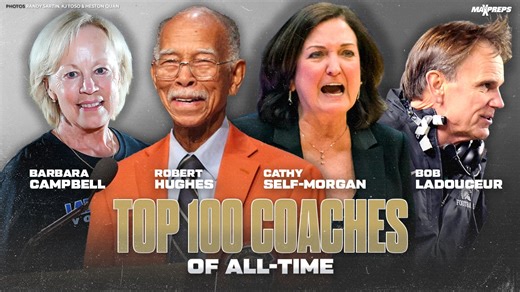 Top 100 greatest high school sports coaches of all-time