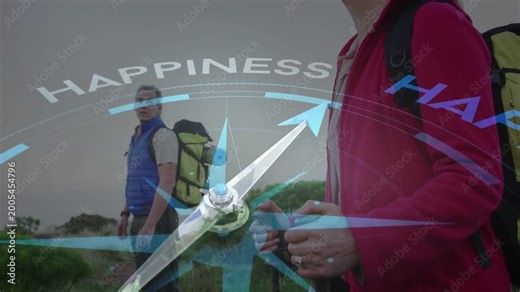 Compass overlay enlarging and rotating, causing outdoor couple adjusting poles and facing HAPPINESS