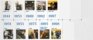 The SCBA set is part of the firefighter, supporting them during an incident. We've worked tirelessly to ensure you’re safe with our equipment. Discover our history: http://t4.life/L2c #Firefighters #FireSafety #FirstResponders #SCBA #DrägerFire | Dräger Fire