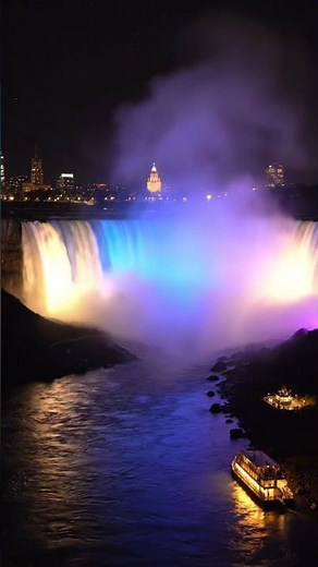 Niagara Falls in 4K | World’s Most Powerful Waterfall | Nature Relaxation