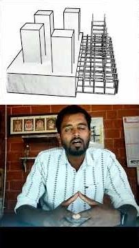 Footing Types in Building Construction | Complete Guide for Beginners #construction #foundation