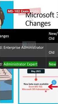 MS-102 Exam Certification for Microsoft 365 #m365 #Microsoft365
