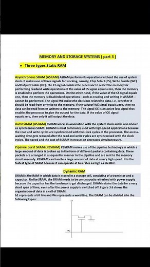 Types of Static Ram or Dynamic Ram (Memory and storage systems) Part 3