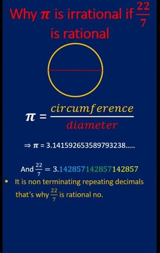 Pi Is Not 22/7! Here’s the Math Behind It #mathsshorts #shortvideo