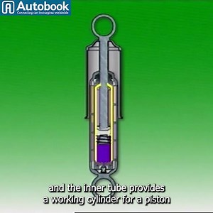 "Part 3 Understanding Vehicle Suspension Systems: Leaf Springs, Torsion Bars, and Shock Absorbers Explained" Part 14 | Mechanic Jerome