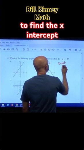 🎯 INTERCEPTS are ⚡QUICKEST Way to GRAPH a LINEAR Equation! 🎯