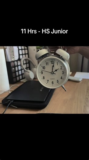 Mfs were NOT joking about 2nd sem junior year #studyguy #study #motivation #studypill #studywithme