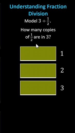 What Does Dividing by a Fraction Mean? Whole Number Divided by Fraction