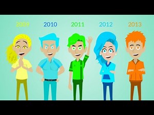 Vyond Remastered Goodbye 2009-2012