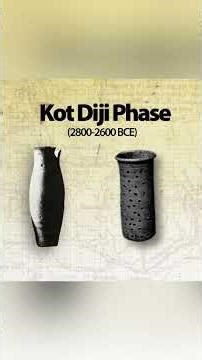 Simple explanation of the Early Harappan Phase