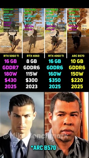 RTX 5060 Ti vs RTX 4060 vs RTX 4060 Ti vs ARC B570 | Test in 7 Games
