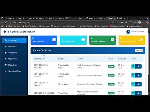 E-Certificate Blockchain