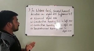 21 reactions · 14 shares | Online classes for DHA,HAAD,MOH,PROMETRIC...