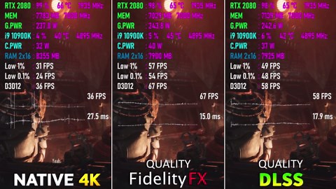 FidelityFX vs DLSS - Graphics and Performance Comparison