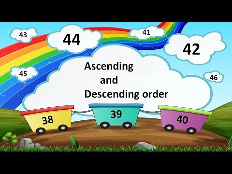 Ascending and Descending Order I Grade 2 I SNC I Mathematics I PEN Academy