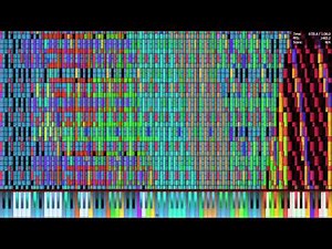 [Black MIDI] Rainbow Trololol / Rainbow Tylenol 4.72 Million
