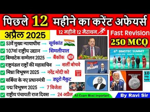 Last 12 Months Current Affairs 2025 | Jan 2025 to Dec 2025 | Most Important Current Affairs ssc ntpc