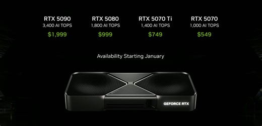 RTX 5090 graphics card will cost $2k