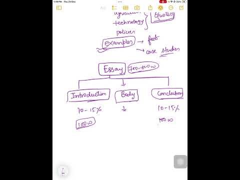 👉 Essay Writing Strategy for BPSC | essay me marks kaise laayein