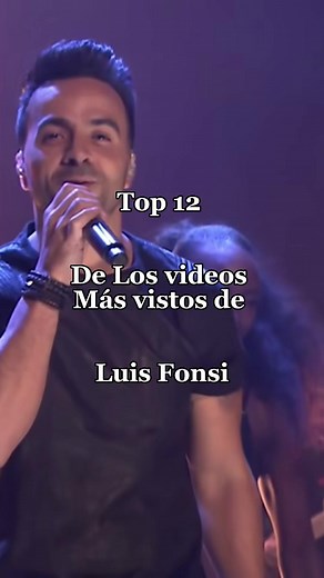 Despacito - El video musical más visto de Luis Fonsi en YouTube
